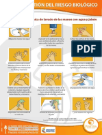 Lavado de Manos Afiche Salud PDF