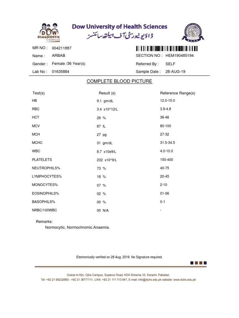 Dow lab reports pdf