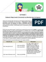 Actividad 1 Mapa Mental