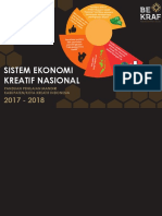 01 Sistem Ekraf Nasional