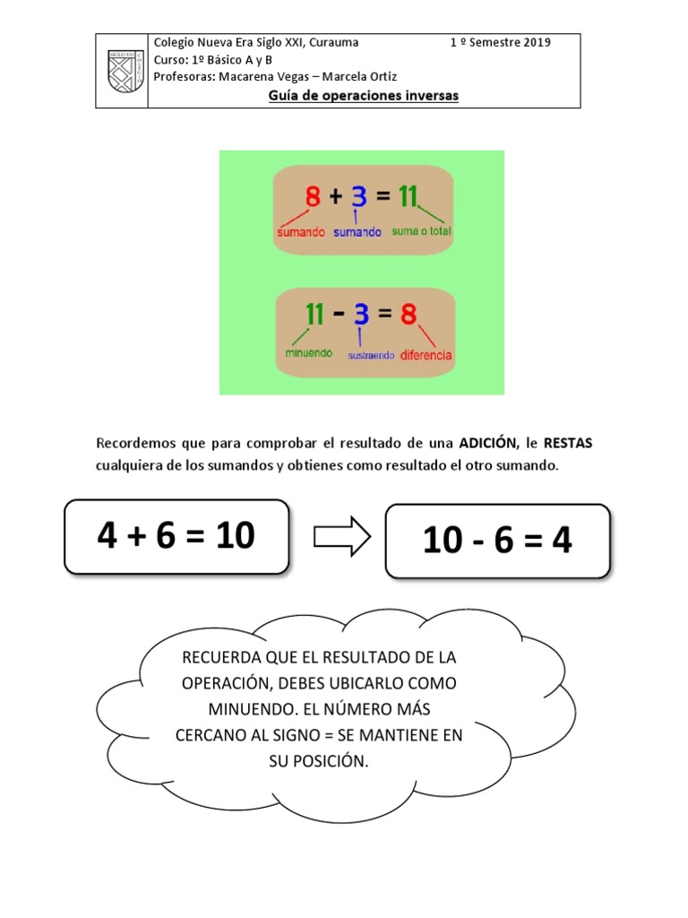Operaciones Inversas: Suma y Resta | PDF | Métodos y materiales de ...