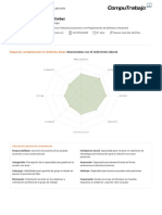 Test de Competencias Laborales - Computrabajo