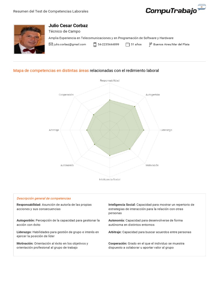 Resultados del Test de Competencias Laborales | PDF | Motivación ...