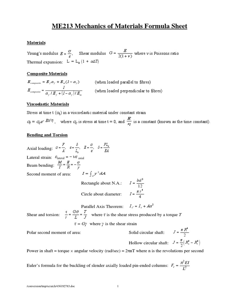 ME213 Mechanics of Materials Formula Sheet | PDF | Torque | Shear Stress