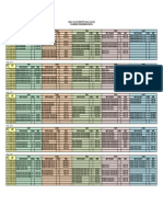 Jadual JTD Kls4 19201