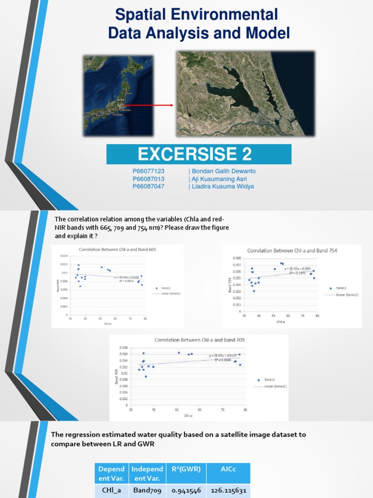 Tugas 2 Spatial Environmnet | PDF | Regression Analysis | Statistical ...