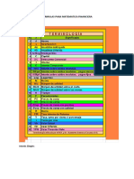 Formulas Financieras