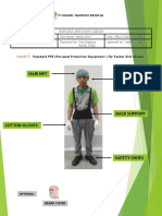 Konoike OPL - 11 - Standard PPE For Packer End of Line