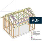 Figure B Framing: Pre-Assembled Dormer Wall Roof Framing (Install After Wall Sheathing) Wall Framing