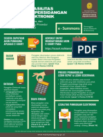 Infographic#3 E Summons