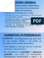CLASE Nº 5 - ELEMENTOS PATRIMONIALES - PASIVO Y PATRIMONIO NETO.pptx