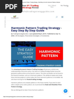 Slash Harmonic Pattern Trading Strategy