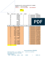 Calculate Estimated SINR from RSRQ