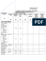 Checklist of Tools, Equipment, and Facilities