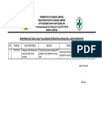 Tindak Lanjut Hasil Monitoring Hasil Lab Kritis