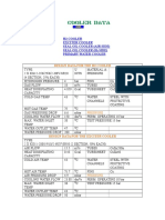 Cooler Data: H2 Cooler Exciter Cooler Seal Oil Cooler (Air Side) Seal Oil Cooler (H Side) Primary Water Cooler