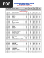 Price List PDF