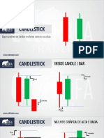 PADRAO DE CANDLESTICK