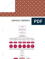 Cardiovasc Emergency