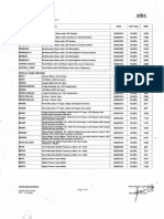 Selec Price List PDF