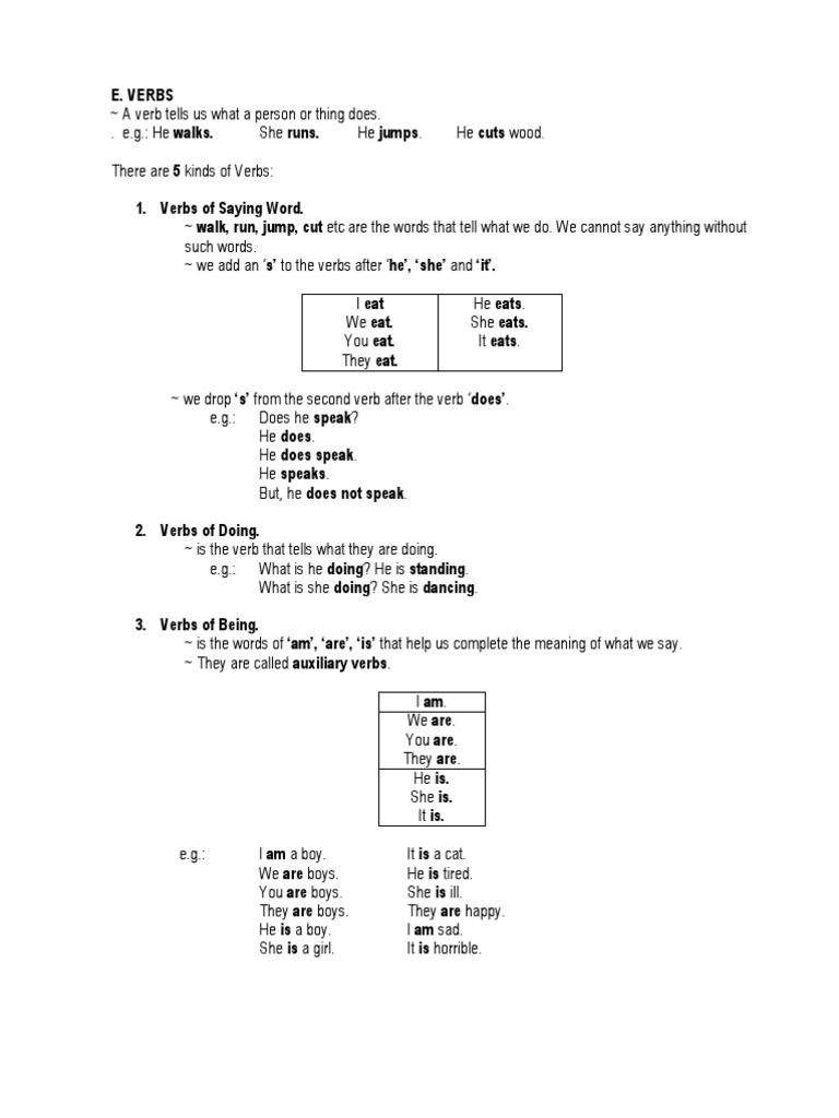 Understanding Different Types of Verbs | PDF | Verb | Noun