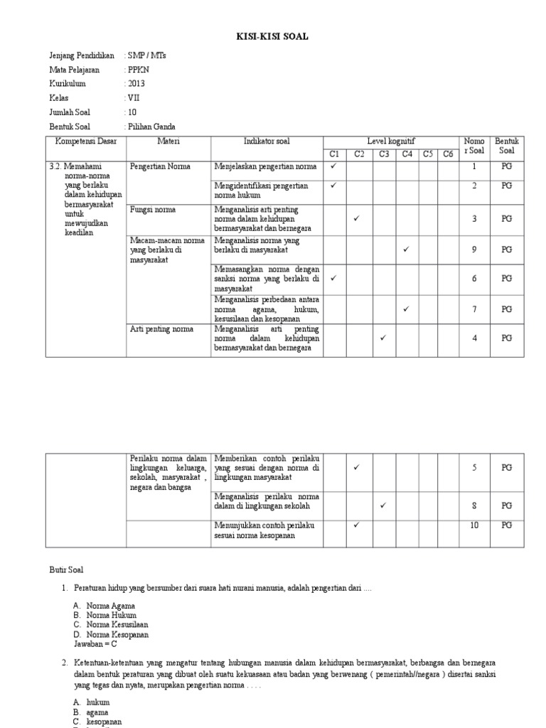 Soal Pkn Hots Docx