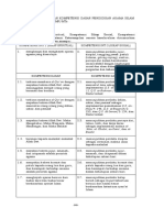 KI KD PAI dan BUDI PEKERTI Permendikbud 37 Tahun 2018.docx