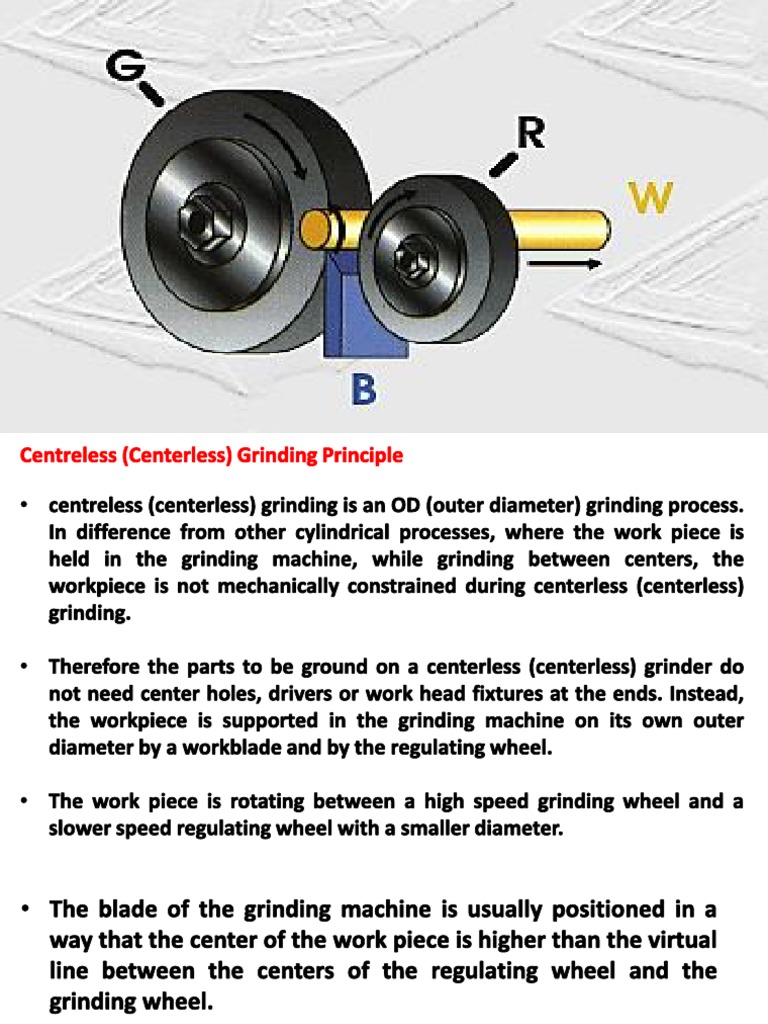 Centerless Grinding PDF