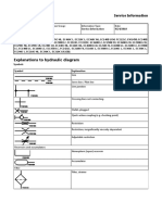 Hyd Symbol PDF