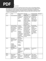 Film Production Schedule