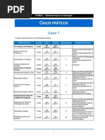 Ip2801 Cp Co Por v0r0