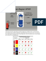 Label Informasi Berisi Rating APAR