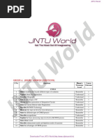 VLSI Design Question Bank