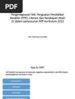 Pengintegrasian 5M, PPK, Litrasi Dan Kecakapan Abad 21