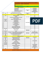 Rundown Acara Family Gathering Klinik Pratama Medika Mulia Bekasi