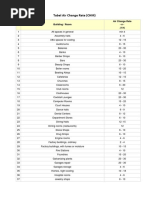 Table Air Change Handling Based On ASHRAE | PDF | Cafeteria
