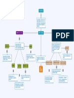 MAPA CONCEPTUAL...pdf