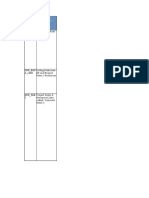 SAP PPM Tables.xlsx