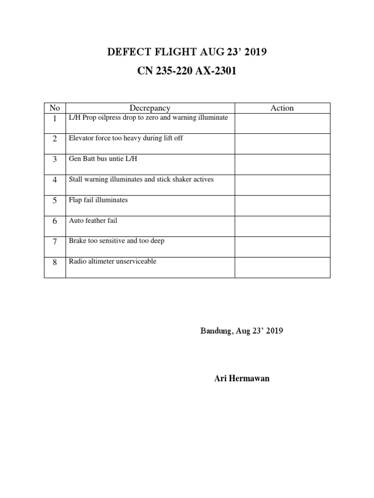 CN 235-220 Defect Flight Report | PDF