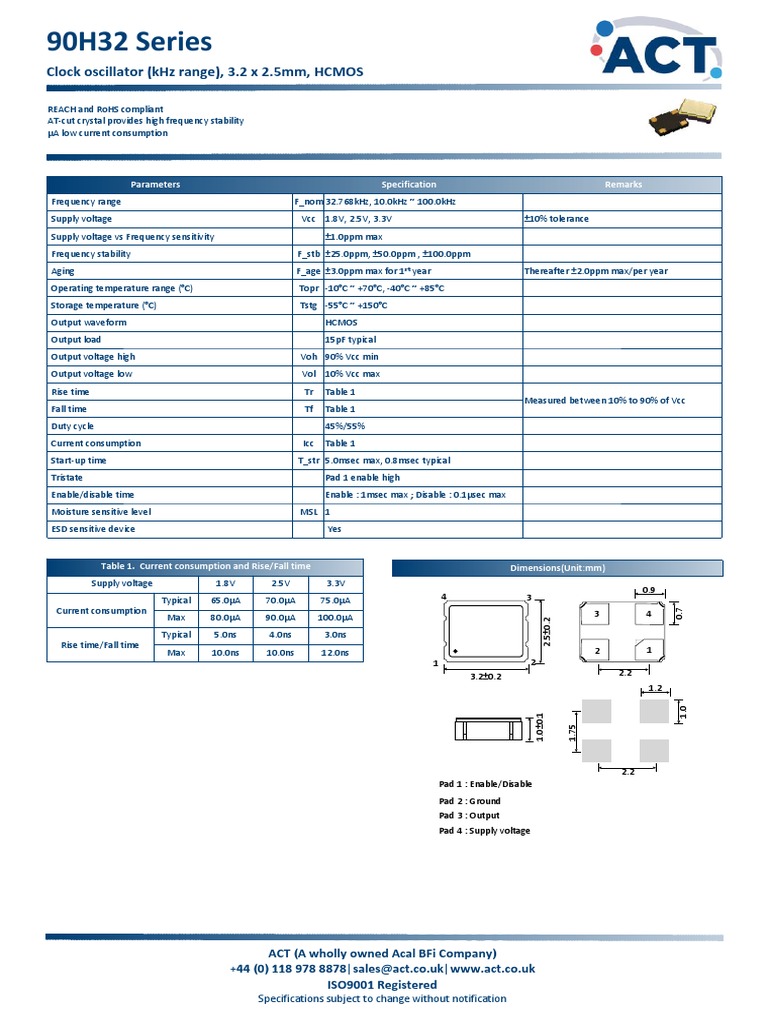 90H32 Series Clock Oscillator (KHZ Range), 3.2 X 2.5Mm, Hcmos PDF Hertz Frequency