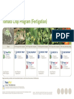 Tomato Crop Program (Fertigation) - tcm587-135380