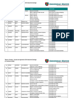 Ingenieria Civil Industrial