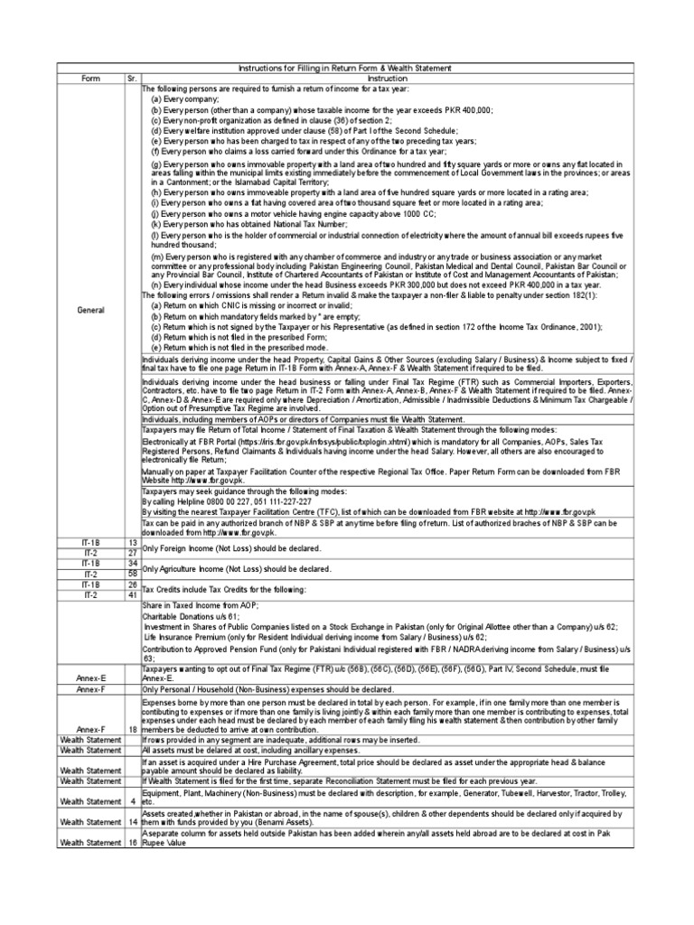 Tax Filing Guide for Individuals | PDF | Income Tax | Capital Gains Tax
