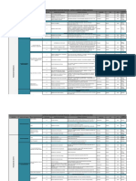 Matriz Indicadores 2018