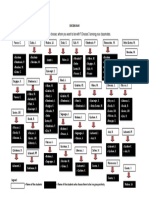 Sociogram 28 Final 29