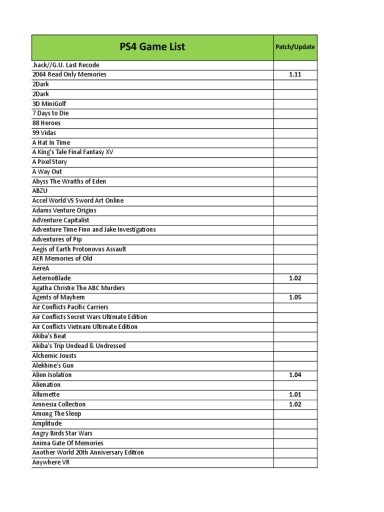 Ps4 Game List Sports Leisure