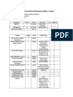 Inventario Instrumental Odontologia e Higiene Oral Centro Atencion Siberia