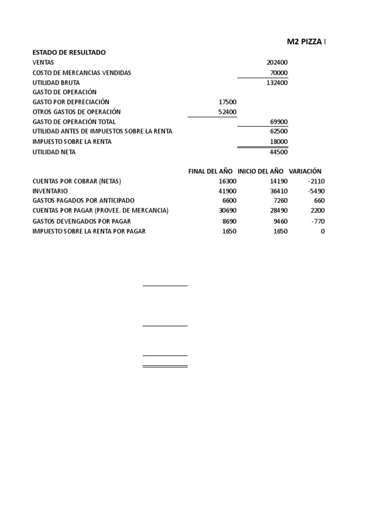 Ejercicio 16-23 | PDF | Estado de resultados | Contabilidad financiera