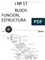 1 Reparar Los Mecanismos Del Monoblock