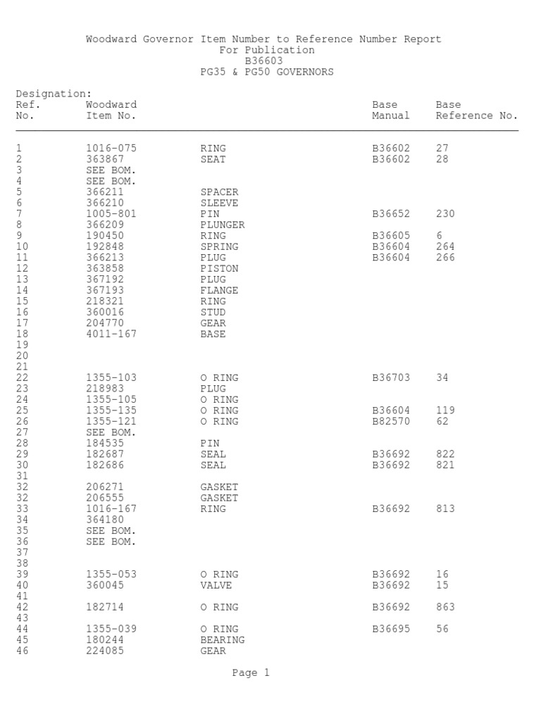 PG35 & PG50 Governors | PDF | Washer (Hardware) | Engines